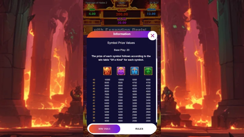 Treasures of Hades 2 — Tableau des gains et symboles de la machine à sous Rectangle Games avec un RTP de 96,95%